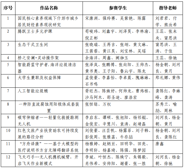 公示圖.png