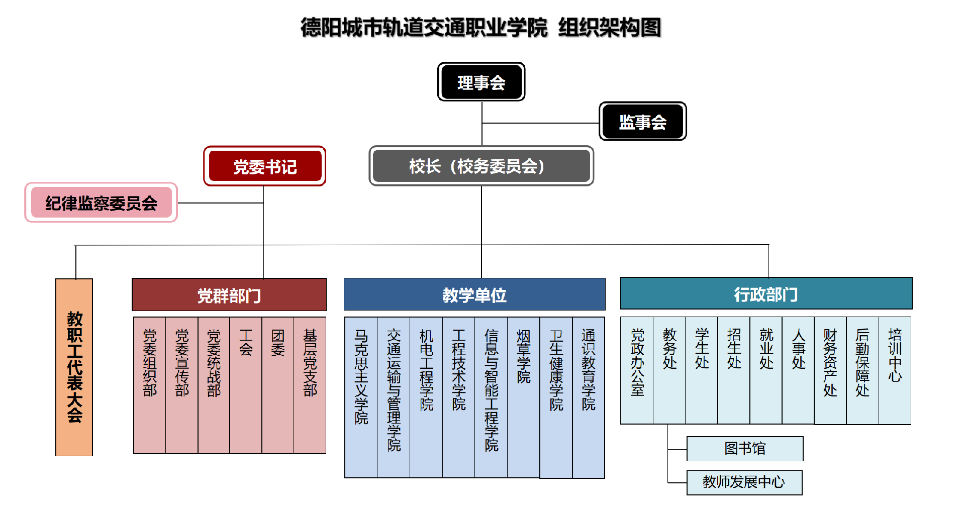 組織架構圖（融資用 2025.01.09）_01.png